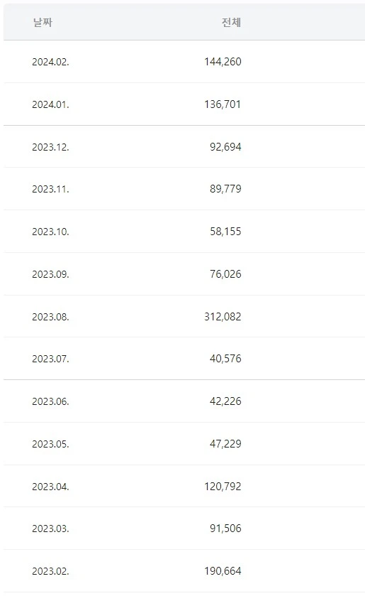 Screenshot_2024-03-12_at_09.45.12.JPG?type=w773