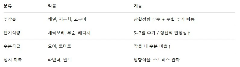 Screenshot 2025-04-21 at 15.28.36.JPG