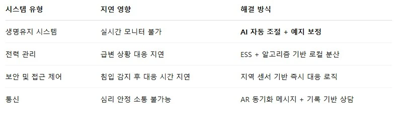 Screenshot 2025-04-18 at 12.50.09.JPG