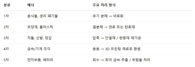 Screenshot 2025-04-22 at 12.29.16.JPG