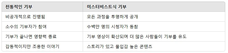 Screenshot 2025-03-13 at 21.14.48.JPG