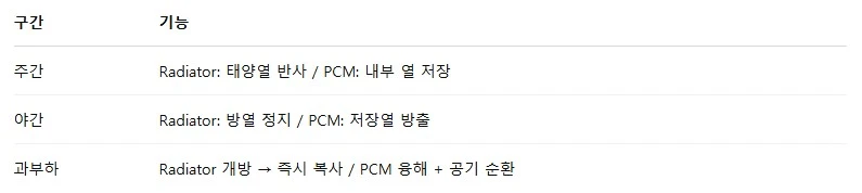 Screenshot 2025-04-22 at 12.37.02.JPG