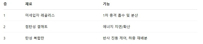 Screenshot 2025-04-21 at 13.01.35.JPG