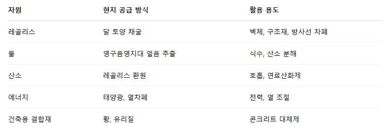 Screenshot 2025-04-21 at 12.54.02.JPG