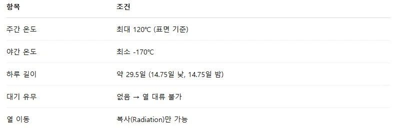 Screenshot 2025-04-22 at 12.35.33.JPG