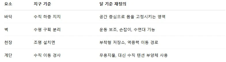 Screenshot 2025-04-21 at 12.01.52.JPG