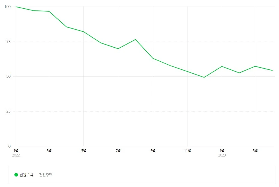 Screenshot 2023-05-12 at 16.52.55.JPG