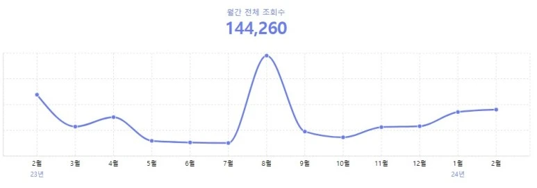 Screenshot_2024-03-12_at_09.44.52.JPG?type=w773