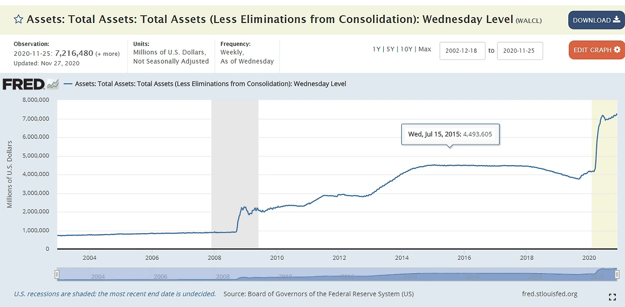 연준의 자산매입.PNG