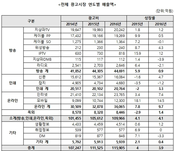 %EA%B7%B8%EB%A6%BC2.png?type=w773