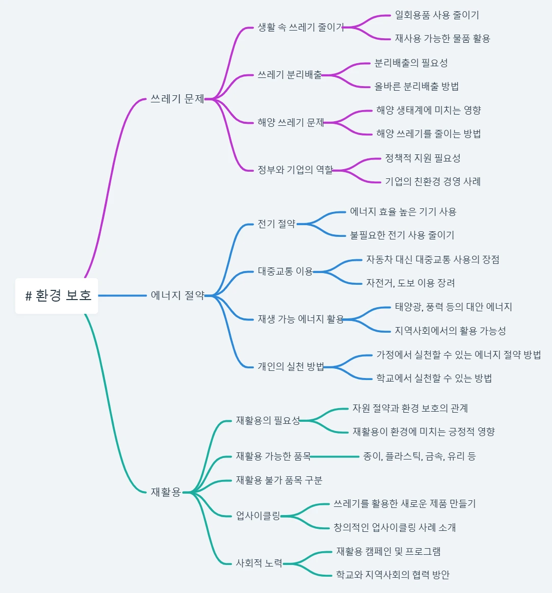 AD_4nXdu9dOrLIjGxe74GZhmRu5nxx3aPrzsfqsFUUqmktC-c3cAM2ZUI0ADZpBHOOU-DSnI0zjxTg2RdKp3fODVSdIflSrrNCzRUzxGpfn_qi_tJMFoSNFiACbW__twFQszKrFYgCSxYw?key=0Bq6riym4jRRV_U5y7Med8Zv