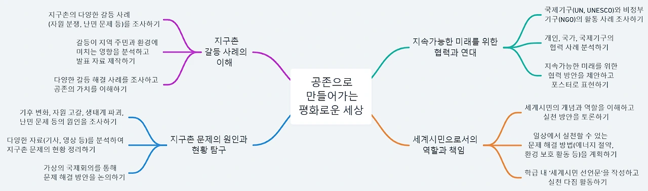 AD_4nXcICBnVbuMoE3ubxBYys5FzJDu_ZQjqVg32K1aAAHpOgSFEQzGJ4GvUg2nQfKPnV58WDuD30SGnkdCt_x7Nhv6nKF3FmJwKuPLrD85UuI-CLYv0LW5O_sPEEiADY0cJd7lHUuU3yg?key=d6TQZ0WOfU-rQ4ucnB0or4cs