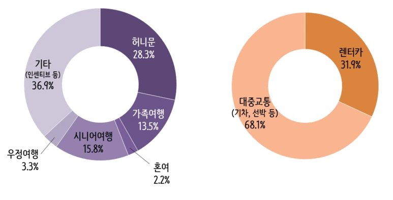 SE-54edad3c-43c6-43d8-aa35-809e723091d3.png?type=w773