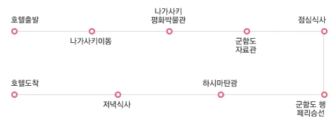 2%EC%9D%BC%EC%B0%A8.jpg?type=w773