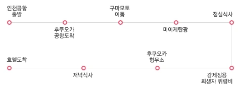 %EC%9D%BC%EC%A0%95.jpg?type=w773