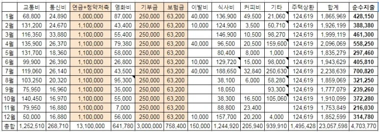 %EC%88%9C%EC%88%98%EC%A7%80%EC%B6%9C.jpg?type=w773