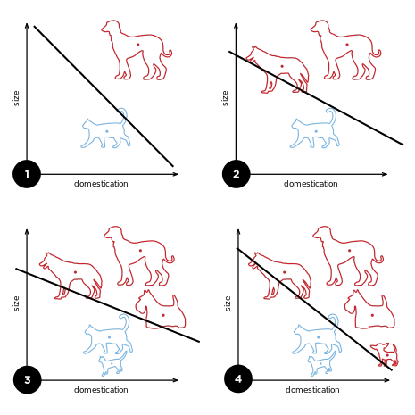 Perceptron_example.svg.png?type=w1
