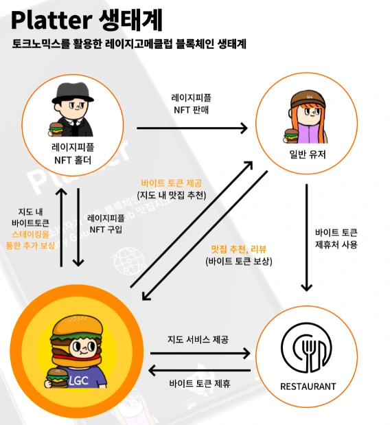 %EC%8A%A4%ED%81%AC%EB%A6%B0%EC%83%B7_2022-01-24_%EC%98%A4%ED%9B%84_9.39.56.png?type=w1