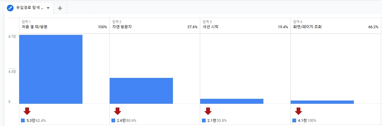 유입경로 고화질.PNG