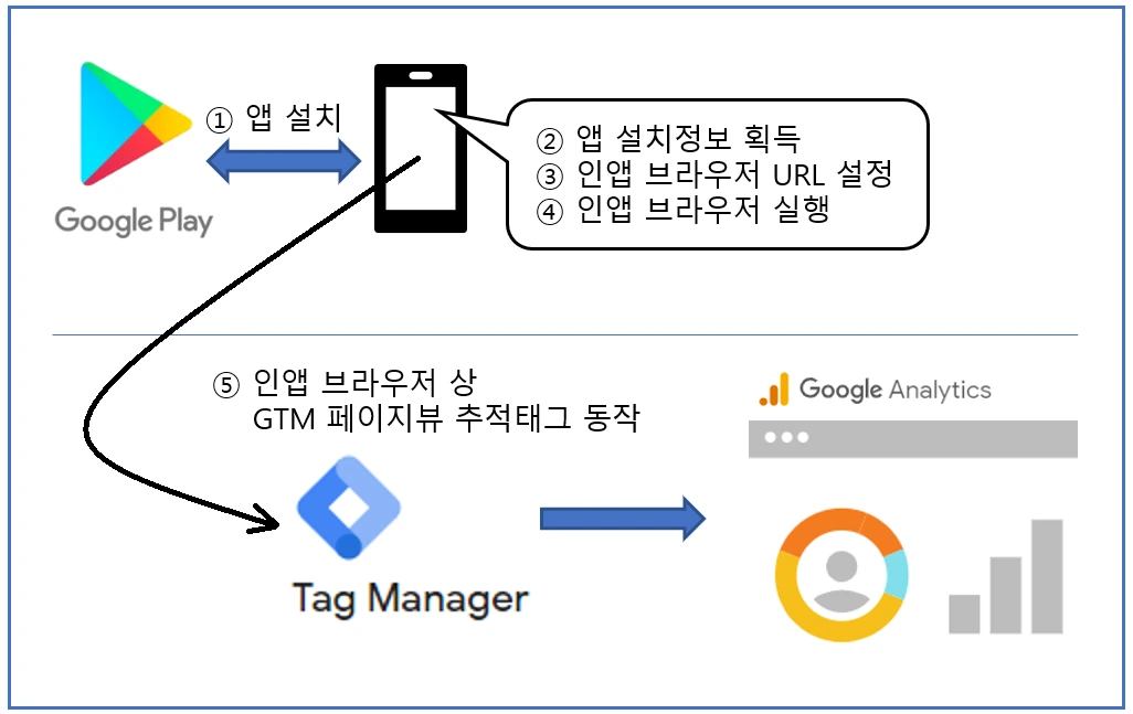 CAMJuKl3qNUnPR5Xme5BbtjWop88VT-Fy1_c2D7nIoOMl5-avqndApg55Sm4QrbIGR2UGcF5lLHPhFzV9AAoUmECEpP2nscvZmH3Iki_S37MXuhsiEH2Dailw5NhhSEL_dxQus-o