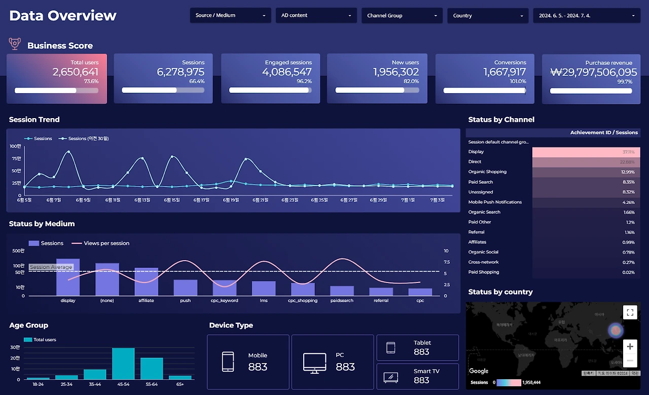AD_4nXd2jJ9nAhYn06t_Ja7WhnxQjBDSFpZrlTXwBmOfUThbcBSHMBBmFbipxYc0p3d31CneM7ktnVQq1QUsp3K_XPGiwvkaRJFeIrqptc38wbTULegXsYAbGB76PimepfdzwXjQOQOZ0g_O7b_QRwH2DMyth6yh?key=-llqCYW-rxUELCKBwXYf3A