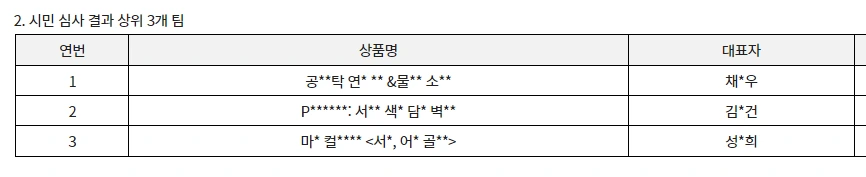 2022-01-23 15;25;46.PNG