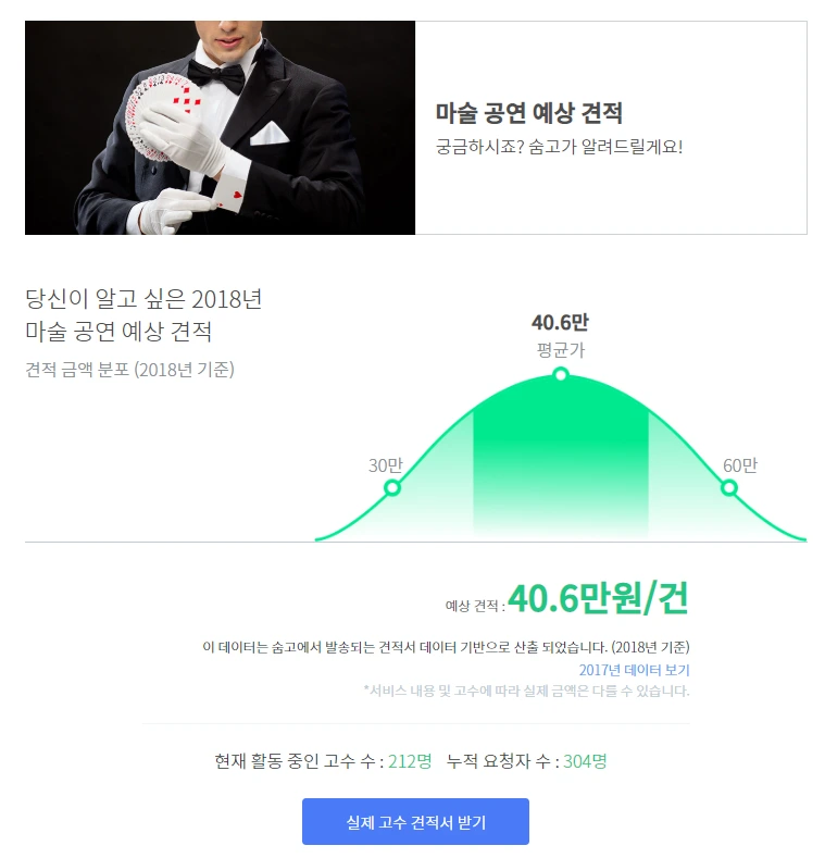 %EC%88%A8%EA%B3%A0_%EC%88%A8%EC%9D%80%EA%B3%A0%EC%88%98_%EA%B2%AC%EC%A0%81%EC%9D%98%EC%9E%AC%EA%B5%AC%EC%84%B1_%EB%A7%88%EC%88%A0%EA%B3%B5%EC%97%B0_3.PNG?type=w1200