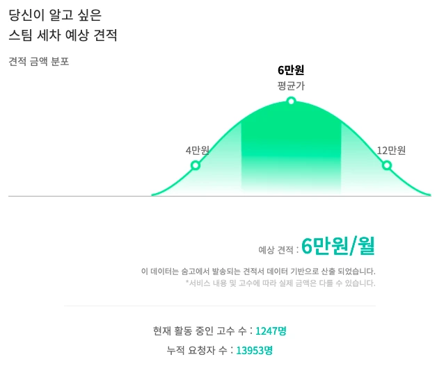 %EC%8A%A4%ED%81%AC%EB%A6%B0%EC%83%B7_2021-12-27_%EC%98%A4%ED%9B%84_5.18.53.png?type=w773