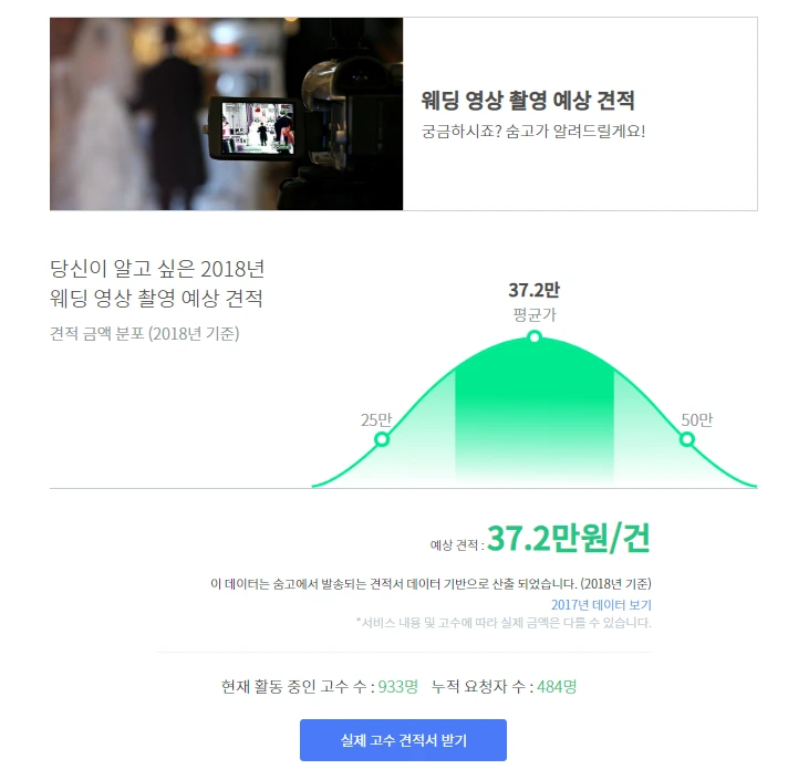 %EC%88%A8%EA%B3%A0_%EC%88%A8%EC%9D%80%EA%B3%A0%EC%88%98_%EA%B2%AC%EC%A0%81%EC%9D%98%EC%9E%AC%EA%B5%AC%EC%84%B1_%EC%9B%A8%EB%94%A9%EC%98%81%EC%83%81%EC%B4%AC%EC%98%81_7.PNG?type=w1200