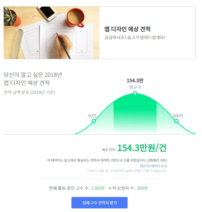 %EC%88%A8%EA%B3%A0_%EC%88%A8%EC%9D%80%EA%B3%A0%EC%88%98_%EA%B2%AC%EC%A0%81%EC%9D%98%EC%9E%AC%EA%B5%AC%EC%84%B1_%EC%95%B1%EB%94%94%EC%9E%90%EC%9D%B8_3.PNG?type=w1200