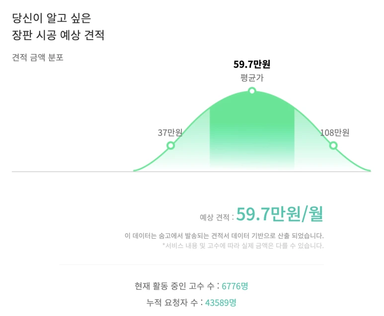 %EC%8A%A4%ED%81%AC%EB%A6%B0%EC%83%B7_2022-03-02_%EC%98%A4%ED%9B%84_3.29.24.png?type=w773