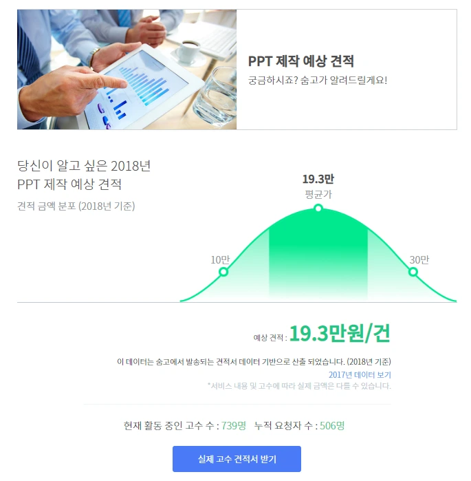 %EC%88%A8%EA%B3%A0_%EC%88%A8%EC%9D%80%EA%B3%A0%EC%88%98_PPt%EC%A0%9C%EC%9E%91_%EA%B2%AC%EC%A0%81%EC%9D%98%EC%9E%AC%EA%B5%AC%EC%84%B1_181023_2.PNG?type=w1200