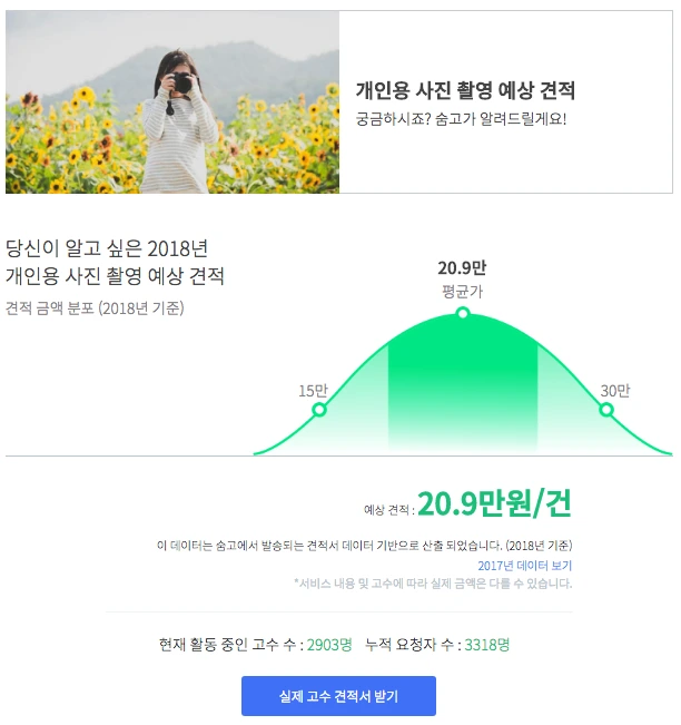 %EC%88%A8%EA%B3%A0_%EA%B0%9C%EC%9D%B8%EC%9A%A9%EC%82%AC%EC%A7%84%EC%B4%AC%EC%98%81_%EA%B2%AC%EC%A0%81%EC%9D%98%EC%9E%AC%EA%B5%AC%EC%84%B12.png?type=w1200