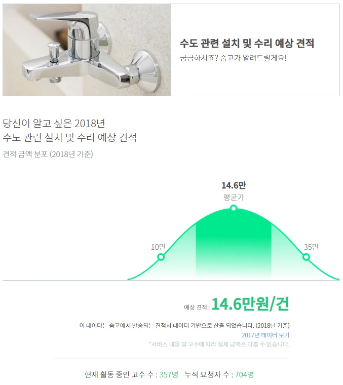 %EC%88%98%EB%8F%84%EC%84%A4%EC%B9%98%EC%88%98%EB%A6%AC.PNG?type=w1200