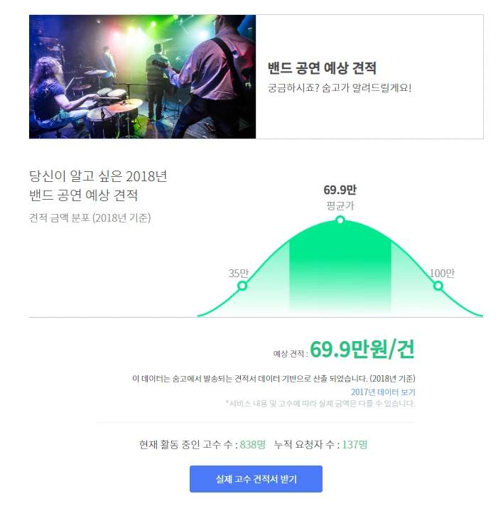 %EC%88%A8%EA%B3%A0_%EC%88%A8%EC%9D%80%EA%B3%A0%EC%88%98_%EA%B2%AC%EC%A0%81%EC%9D%98%EC%9E%AC%EA%B5%AC%EC%84%B1_%EB%B0%B4%EB%93%9C%EA%B3%B5%EC%97%B0_4.PNG?type=w1200