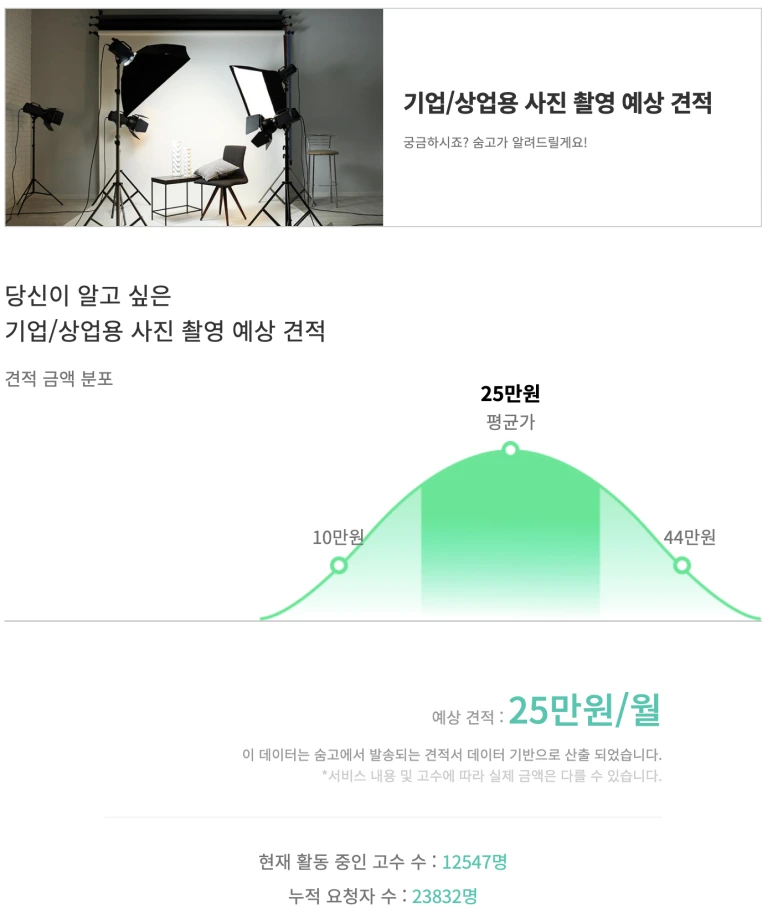 %EC%8A%A4%ED%81%AC%EB%A6%B0%EC%83%B7_2021-11-22_%EC%98%A4%ED%9B%84_2.17.16.png?type=w773