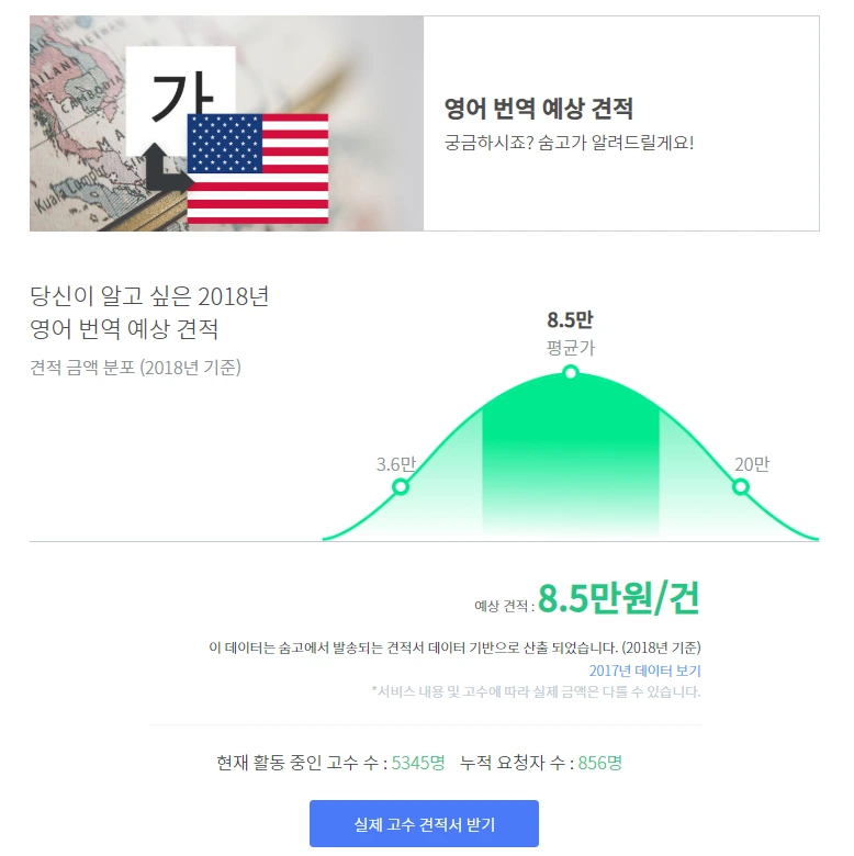 %EC%88%A8%EA%B3%A0_%EC%88%A8%EC%9D%80%EA%B3%A0%EC%88%98_%EC%98%81%EC%96%B4%EB%B2%88%EC%97%AD_%EA%B2%AC%EC%A0%81%EC%9D%98%EC%9E%AC%EA%B5%AC%EC%84%B1_3.PNG?type=w1200