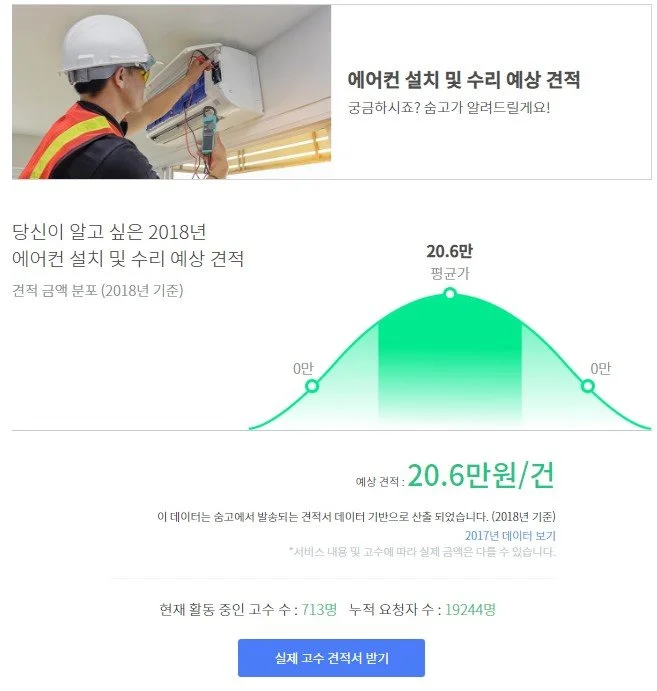 %EC%88%A8%EA%B3%A0_%EC%88%A8%EC%9D%80%EA%B3%A0%EC%88%98_%EC%97%90%EC%96%B4%EC%BB%A8%EC%84%A4%EC%B9%98%EB%B0%8F%EC%88%98%EB%A6%AC%ED%8F%89%EA%B7%A0%EB%B9%84%EC%9A%A9.jpg?type=w1200