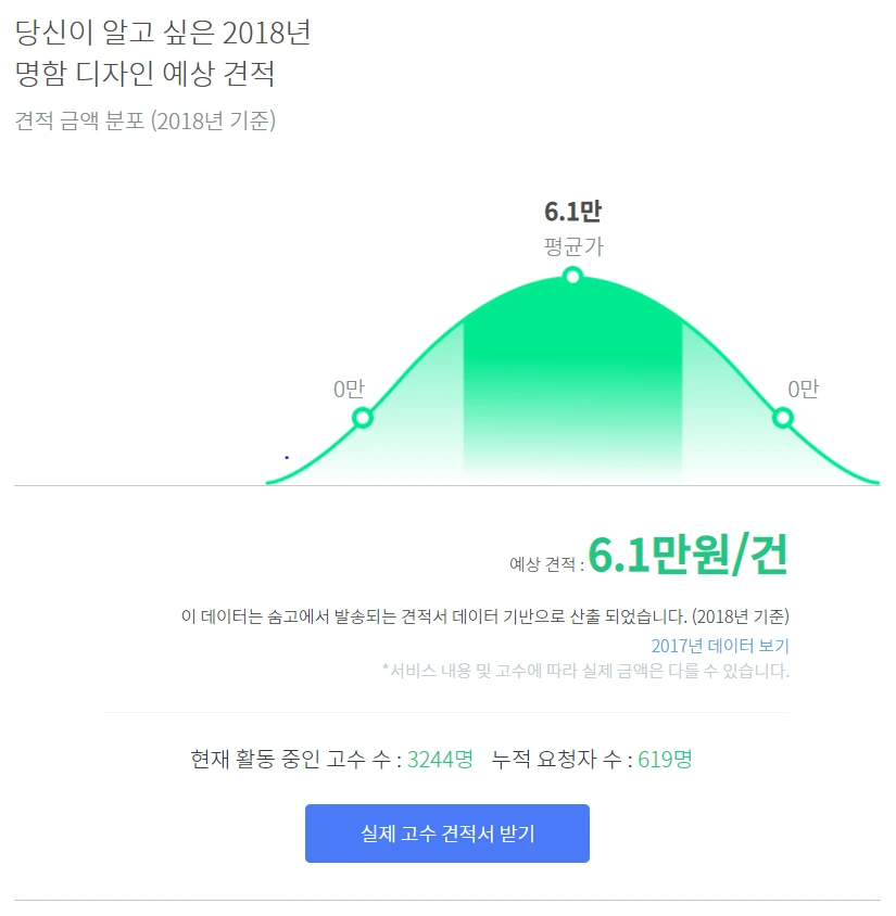 %EC%88%A8%EA%B3%A0_%EB%AA%85%ED%95%A8_%EB%94%94%EC%9E%90%EC%9D%B8_%EA%B2%AC%EC%A0%81.PNG?type=w1200