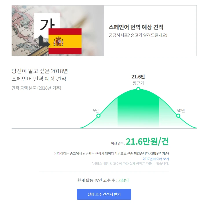 %EC%88%A8%EA%B3%A0_%EC%88%A8%EC%9D%80%EA%B3%A0%EC%88%98_%EA%B2%AC%EC%A0%81%EC%9D%98%EC%9E%AC%EA%B5%AC%EC%84%B1_%EC%8A%A4%ED%8E%98%EC%9D%B8%EC%96%B4%EB%B2%88%EC%97%AD_4.PNG?type=w1200