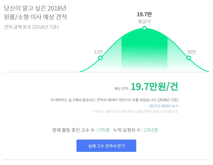 %EC%9B%90%EB%A3%B8%EC%86%8C%ED%98%95%EC%9D%B4%EC%82%AC.PNG?type=w1200