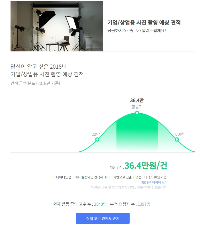 %EC%88%A8%EA%B3%A0_%EC%88%A8%EC%9D%80%EA%B3%A0%EC%88%98_%EA%B2%AC%EC%A0%81%EC%9D%98%EC%9E%AC%EA%B5%AC%EC%84%B1_%EA%B8%B0%EC%97%85%EC%83%81%EC%97%85%EC%9A%A9%EC%82%AC%EC%A7%84%EC%B4%AC%EC%98%81_5.PNG?type=w1200