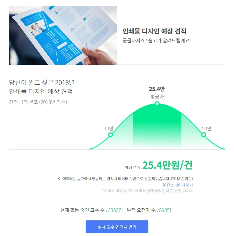 %EC%88%A8%EA%B3%A0_%EC%88%A8%EC%9D%80%EA%B3%A0%EC%88%98_%EA%B2%AC%EC%A0%81%EC%9D%98%EC%9E%AC%EA%B5%AC%EC%84%B1_%EC%9D%B8%EC%87%84%EB%AC%BC%EB%94%94%EC%9E%90%EC%9D%B8_3.PNG?type=w1200