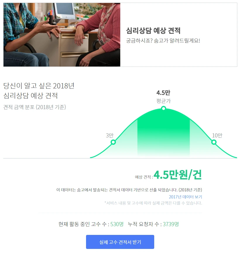 %EC%88%A8%EA%B3%A0_%EC%8B%AC%EB%A6%AC%EC%83%81%EB%8B%B4_%EA%B2%AC%EC%A0%81%EC%9D%98%EC%9E%AC%EA%B5%AC%EC%84%B1.PNG?type=w1200
