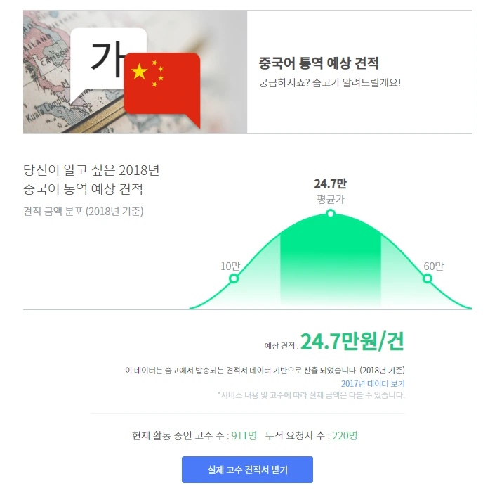 %EC%88%A8%EA%B3%A0_%EC%88%A8%EC%9D%80%EA%B3%A0%EC%88%98_%EA%B2%AC%EC%A0%81%EC%9D%98%EC%9E%AC%EA%B5%AC%EC%84%B1_%EC%A4%91%EA%B5%AD%EC%96%B4%EB%B2%88%EC%97%AD_.PNG?type=w1200