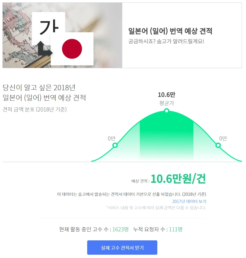 %EC%88%A8%EA%B3%A0_%EC%9D%BC%EB%B3%B8%EC%96%B4%28%EC%9D%BC%EC%96%B4%29%EB%B2%88%EC%97%AD_%EA%B2%AC%EC%A0%81%EC%9D%98%EC%9E%AC%EA%B5%AC%EC%84%B1.PNG?type=w1200