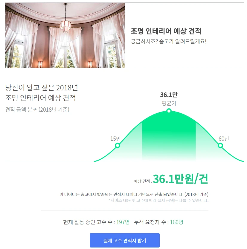 %EC%88%A8%EA%B3%A0_%EC%A1%B0%EB%AA%85%EC%9D%B8%ED%85%8C%EB%A6%AC%EC%96%B4_%EA%B2%AC%EC%A0%81%EC%9D%98_%EC%9E%AC%EA%B5%AC%EC%84%B1.PNG?type=w1200