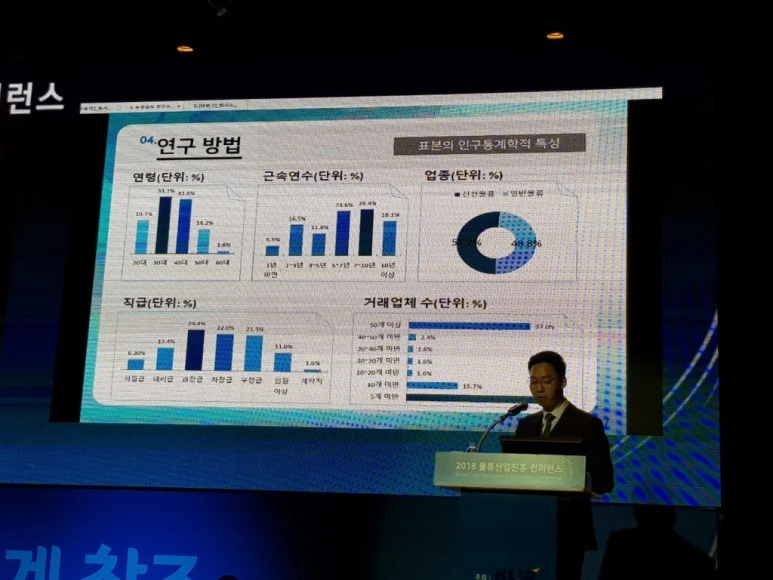 %EC%88%A8%EA%B3%A0%ED%9B%84%EA%B8%B0_%EC%88%A8%EA%B3%A0_%EC%88%A8%EC%9D%80%EA%B3%A0%EC%88%98_%ED%86%B5%EA%B3%84%EB%B6%84%EC%84%9D_SPSS%EC%82%AC%EC%9A%A9%EB%B2%95_%EB%B0%95%EC%84%B1%EB%AF%BC_%EC%82%AC%EC%A7%841.jpg?type=w773