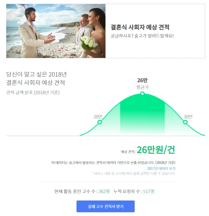 %EC%88%A8%EA%B3%A0_%EC%88%A8%EC%9D%80%EA%B3%A0%EC%88%98_%EA%B2%AC%EC%A0%81%EC%9D%98%EC%9E%AC%EA%B5%AC%EC%84%B1_%EA%B2%B0%ED%98%BC%EC%8B%9D%EC%82%AC%ED%9A%8C%EC%9E%90_.PNG?type=w1200