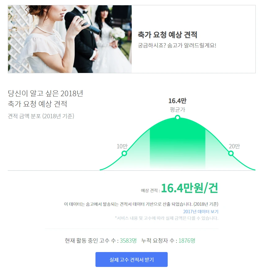 %EC%88%A8%EA%B3%A0_%EC%88%A8%EC%9D%80%EA%B3%A0%EC%88%98_%EA%B2%AC%EC%A0%81%EC%9D%98%EC%9E%AC%EA%B5%AC%EC%84%B1_%EC%B6%95%EA%B0%80%EC%9A%94%EC%B2%AD.PNG?type=w1200